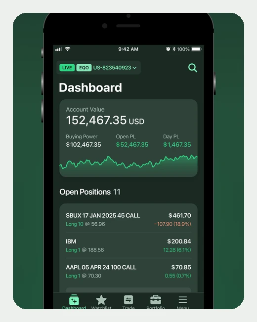 DXtrade ऐप का स्क्रीन: प्रॉप ट्रेडिंग में प्रॉप फर्म का इंजन