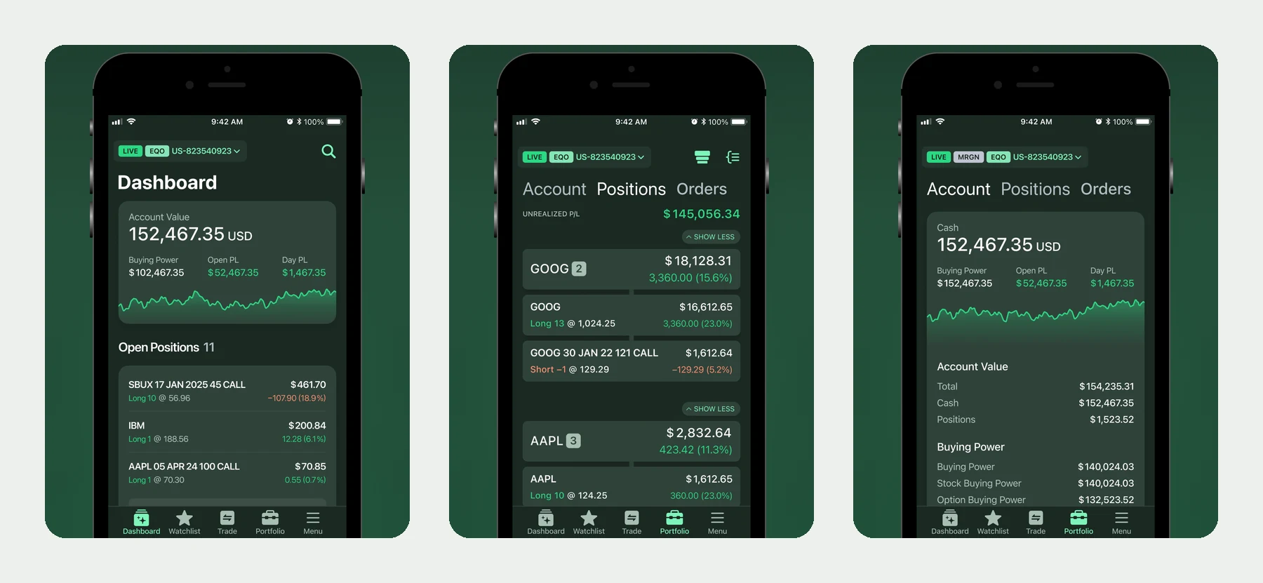 Экраны DXtrade: сводная панель счёта, список открытых позиций и метрики покупательной способности