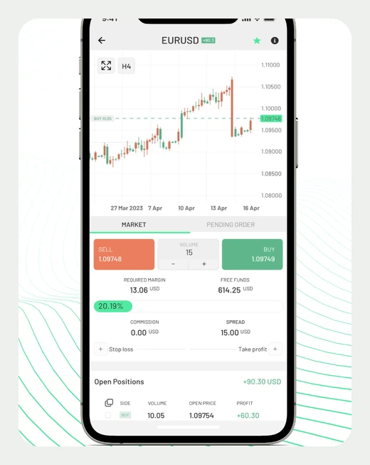 Match-Trader ऐप का स्क्रीन: प्रॉप ट्रेडिंग में प्रॉप फर्म का इंजन