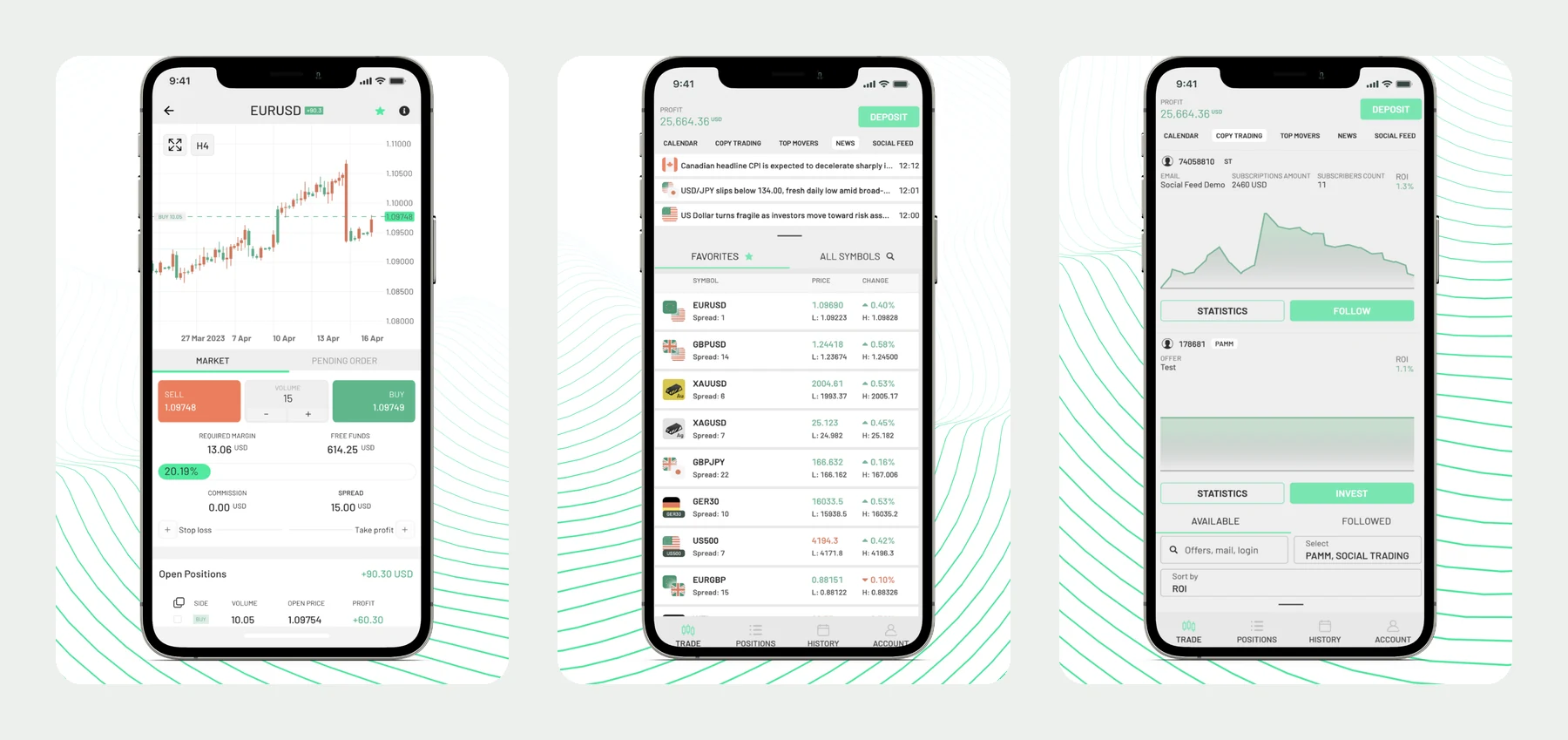 Schermate Match-Trader: grafico col pannello dell'ordine, elenco degli strumenti e statistica del conto