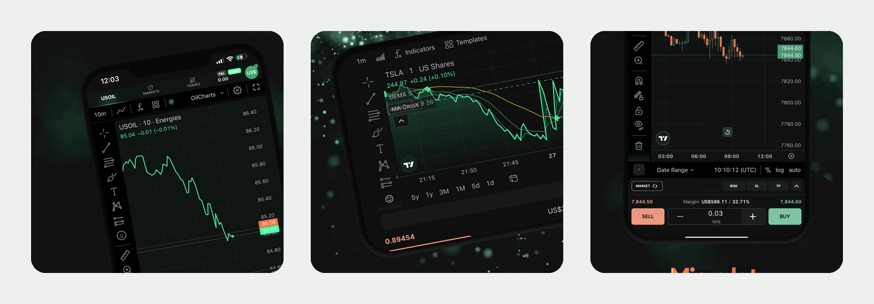 Экраны TradeLocker: график с инструментами разметки, технический анализ и панель ордера с микро-лотом